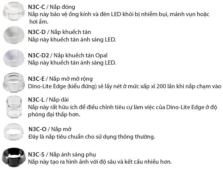 Nắp trước trao đổi của Dino-Lite AM5212ZT Nắp trước trao đổi của Dino-Lite AM5212ZT