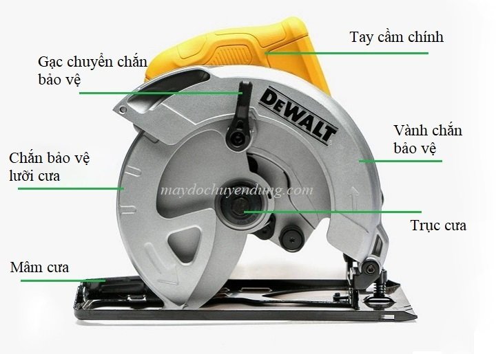 Cấu tạo máy cưa đĩa Dewalt DWE561 Cấu tạo máy cưa đĩa Dewalt DWE561
