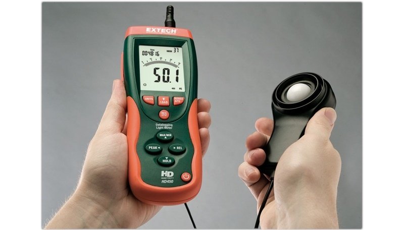 Máy đo sáng ghi dữ liệu Extech HD450