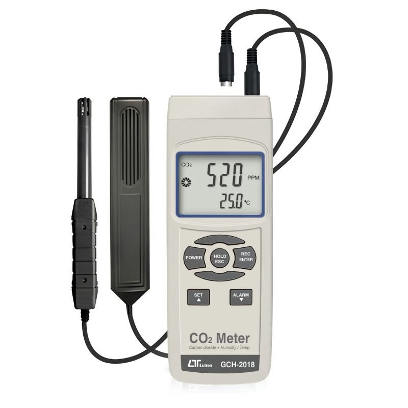 thiết bị đo CO2 Lutron GCH-2018