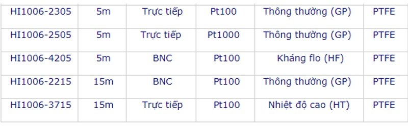 Điện cực pH phẳng không dùng pin HI1006