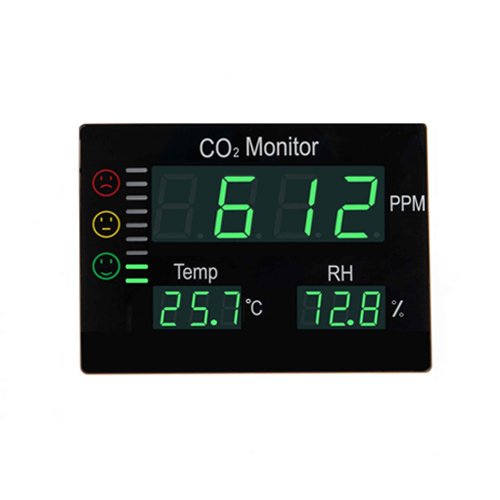 Máy đo CO2, nhiệt độ, độ ẩm treo tường HT2008