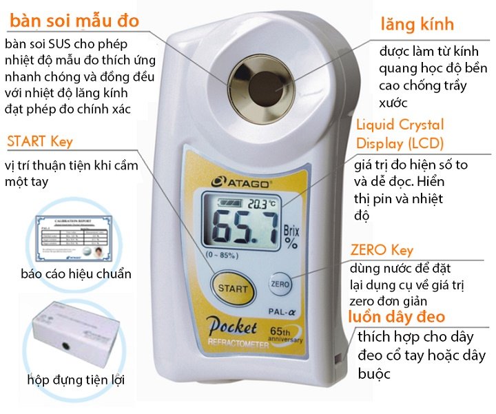 cấu tạo của khúc xạ kế PAL-a Cấu tạo của khúc xạ kế PAL-a