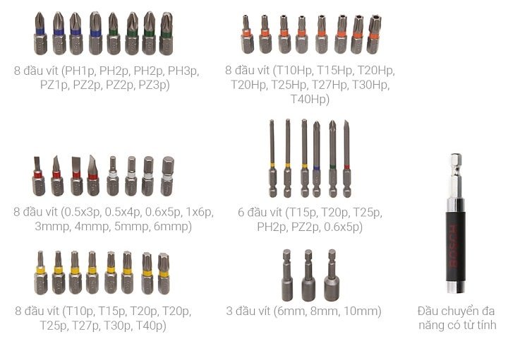 Danh sách các loại dụng cụ Bosch 2607017164 Danh sách các loại dụng cụ Bosch 2607017164
