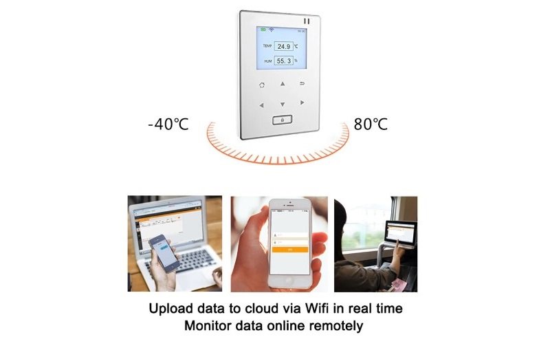 Elitech RCW-800 được ứng dụng nền tảng IoT dựa trên đám mây