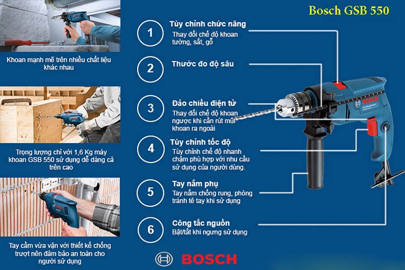Bosch GSB 550 Electrician được đi kèm một máy khoan đa năng Bosch GSB 550 Electrician được đi kèm một máy khoan đa năng