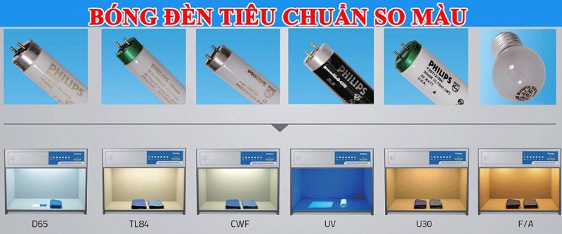 Tủ soi màu 6 nguồn sáng CAC-600-Six