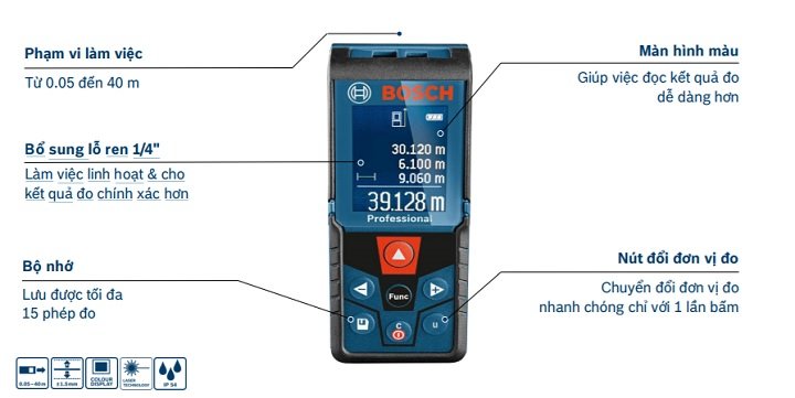 Bosch GLM 400 mang đến nhiều điểm nổi bật Bosch GLM 400 mang đến nhiều điểm nổi bật