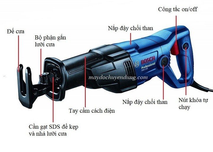 Cấu tạo máy cưa kiếm Bosch GSA 120 Cấu tạo máy cưa kiếm Bosch GSA 120
