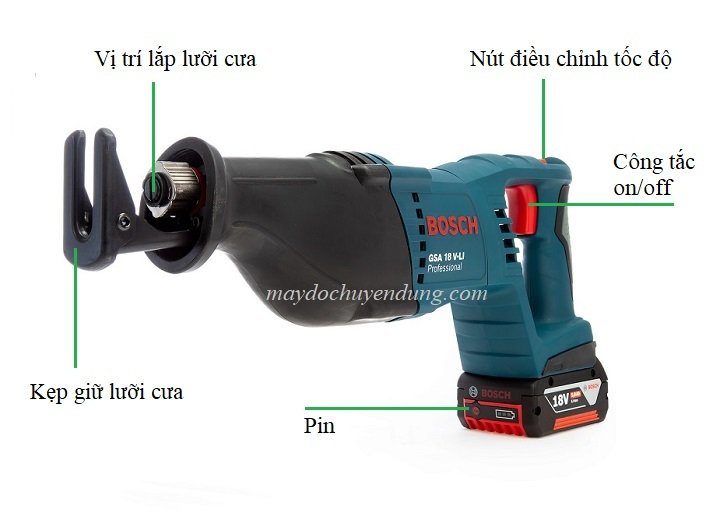Máy cưa kiếm dùng pin GSA 18V-LI Máy cưa kiếm dùng pin GSA 18V-LI