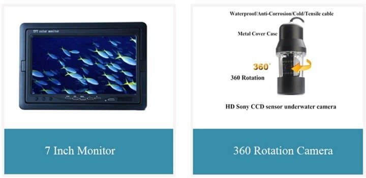 Sản phẩm có màn hình màu 7Inch cùng camera chống nước Sản phẩm có màn hình màu 7Inch cùng camera chống nước