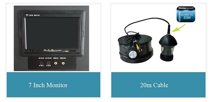 Bộ camera TP6000 được trang bị camera xoay 360 độ