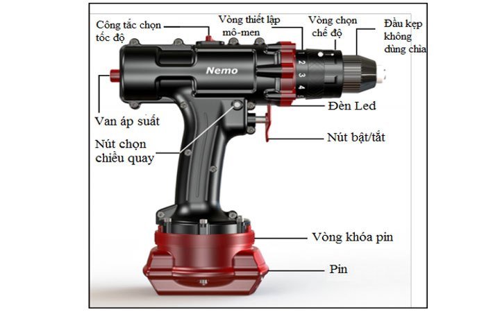 Cấu tạo của máy khoan dưới nước Nemo Underwater drill 50m