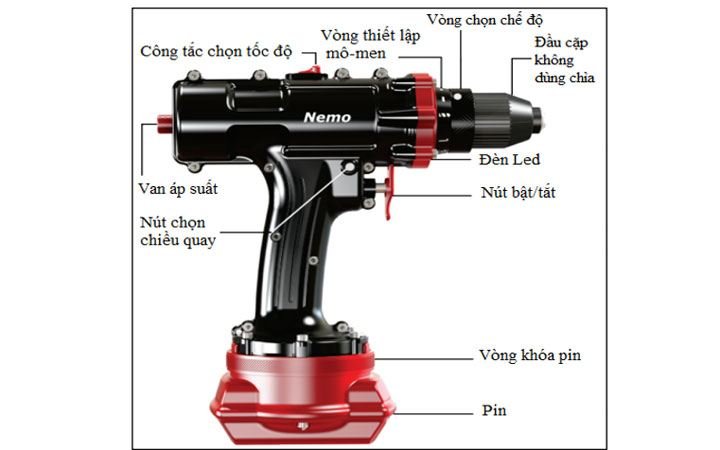 Cấu tạo của máy khoan xoay dưới nước Nemo Cấu tạo của máy khoan xoay dưới nước Nemo