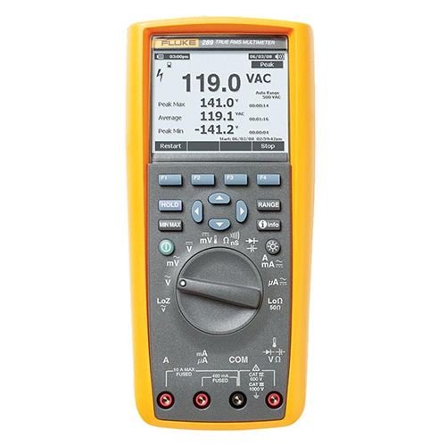 Combo Kit đồng hồ vạn năng Fluke 289FVF
