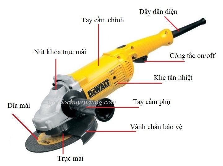 Máy mài góc lớn DeWalt D28491 Máy mài góc lớn DeWalt D28491