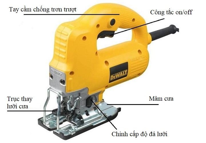 Cấu tạo của máy cưa lọng Dewalt DW341K Cấu tạo của máy cưa lọng Dewalt DW341K