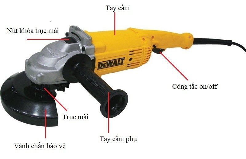 Máy mài góc Dewalt DW840 Máy mài góc Dewalt DW840