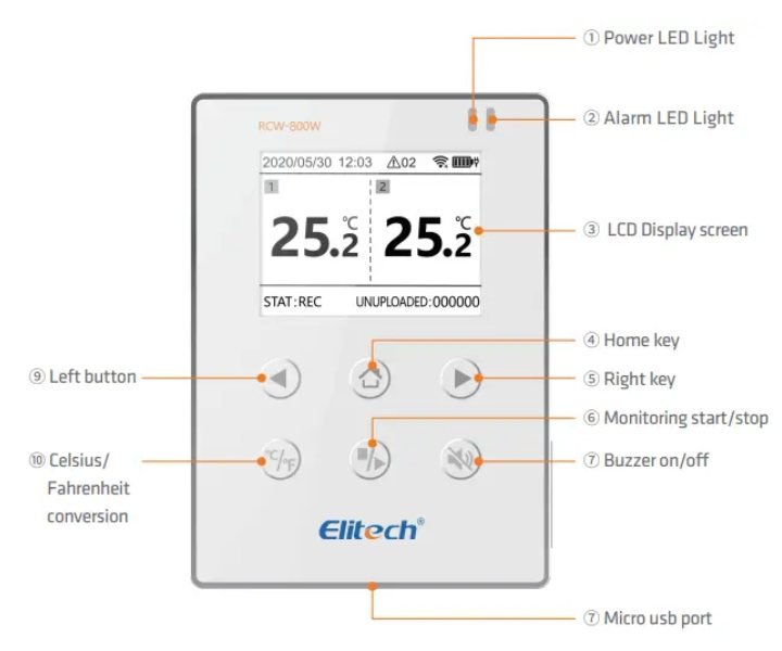Mặt trước của nhiệt ẩm kế Elitech RCW-800W