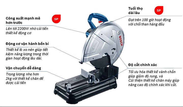 Những điểm mạnh trên máy cắt sắt Bosch GCO 220 Những điểm mạnh trên máy cắt sắt Bosch GCO 220