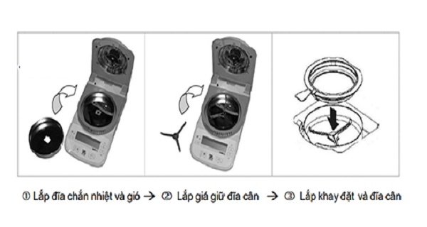 Các bước lắp đặt đĩa cân đơn giản Các bước lắp đặt đĩa cân đơn giản