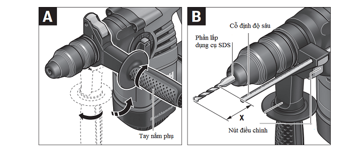 Lắp đặt GBH 3-28 DRE