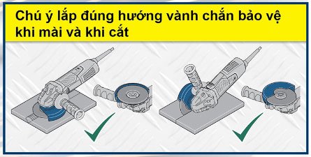 Chú ý lắp đúng hướng vành chắn bảo vệ Chú ý lắp đúng hướng vành chắn bảo vệ