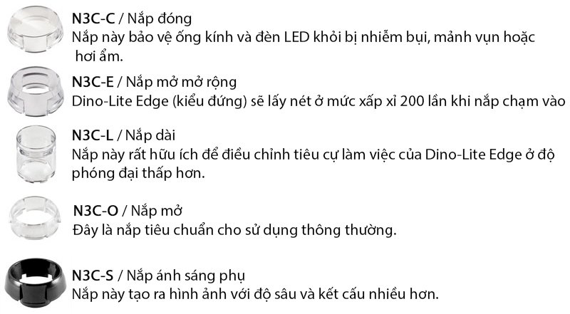 Kính hiển vi kỹ thuật số Dino-Lite AM4115-FIT - nắp trước Kính hiển vi kỹ thuật số Dino-Lite AM4115-FIT - nắp trước