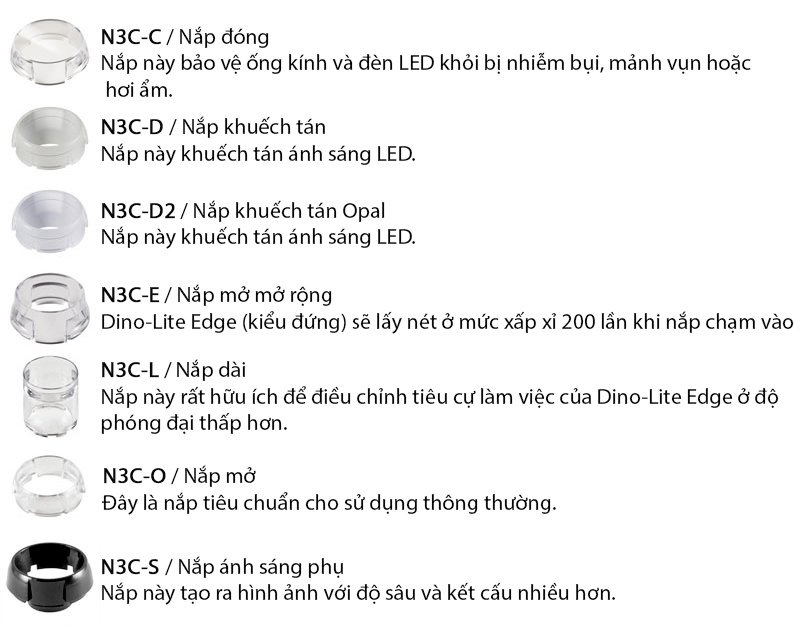 Nắp có thể hoán đổi cho nhau của AF4915ZTL Nắp có thể hoán đổi cho nhau của AF4915ZTL