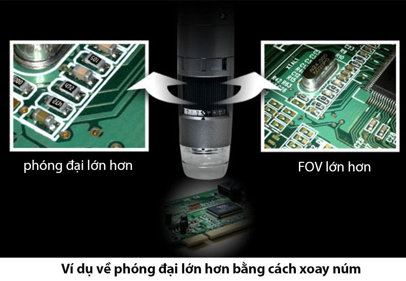 Ứng dụng của kính hiển vi AM4115W Ứng dụng của kính hiển vi AM4115W