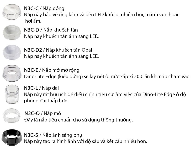 Nắp trước có thể đổi cho nhau của DINO-LITE AM5212T Nắp trước có thể đổi cho nhau của DINO-LITE AM5212T
