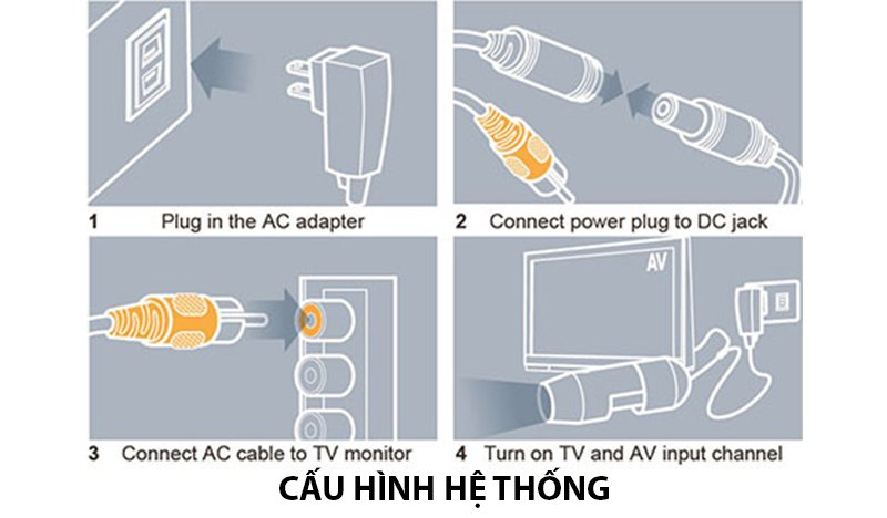Cấu hình hệ thống của AM5212T DINO-LITE Cấu hình hệ thống của AM5212T DINO-LITE