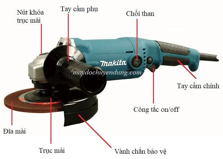 Các chi tiết mô tả trên máy mài Makita GA6010 Các chi tiết mô tả trên máy mài Makita GA6010