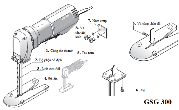 Cấu tạo máy cắt xốp GSG 300 Cấu tạo máy cắt xốp GSG 300