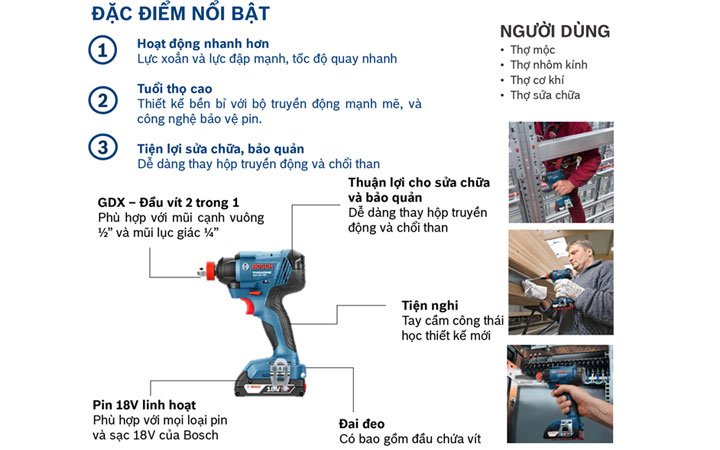 Bosch GDX 180-LI sở hữu nhiều ưu điểm nổi bật Bosch GDX 180-LI sở hữu nhiều ưu điểm nổi bật