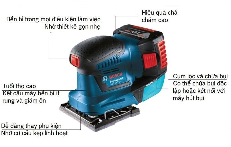 Ưu điểm máy chà nhám Bosch GSS 18V-LI