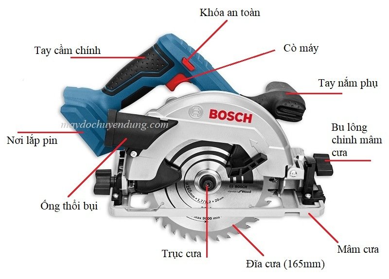 Cấu tạo và các bộ phận trên máy cưa đĩa dùng pin Bosch GKS 18V LI