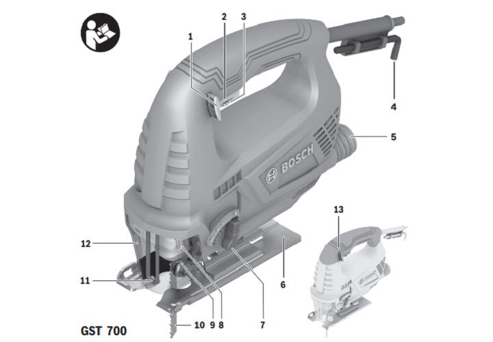 Các bộ phận trên máy cưa lọng GST 700 Các bộ phận trên máy cưa lọng GST 700