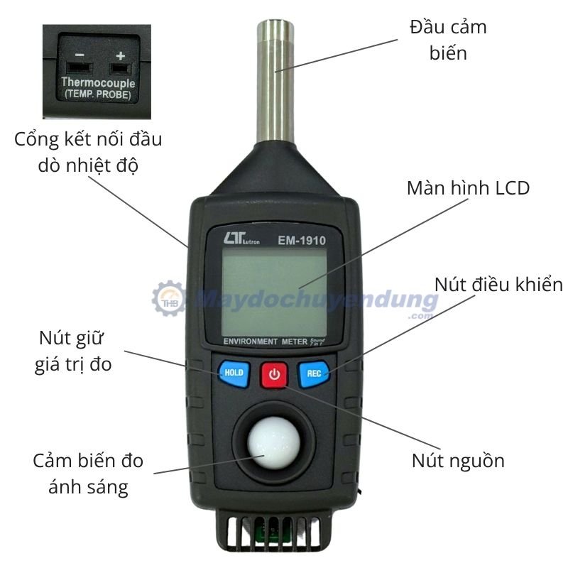 Lutron EM-1910 thiết kế nhỏ gọn, linh hoạt