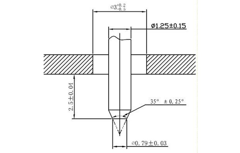 CẤU TẠO CỦA LX-A-2 CẤU TẠO CỦA LX-A-2