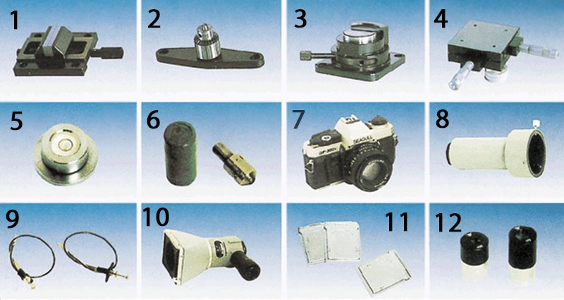 Phụ kiện tùy chọn mua thêm của HV-30 Phụ kiện tùy chọn mua thêm của HV-30