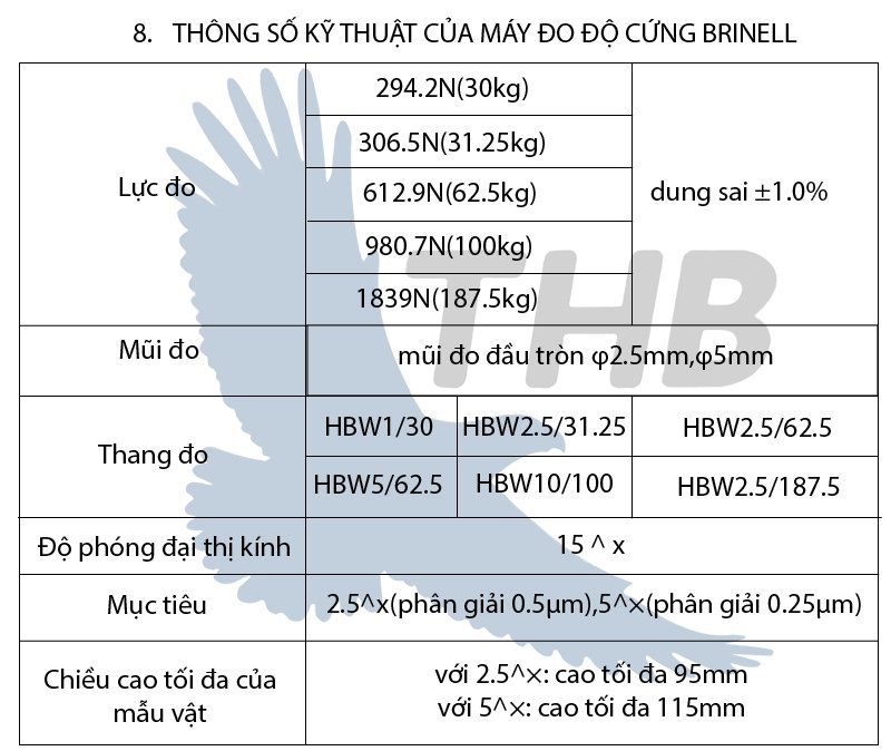 THÔNG SỐ KỸ THUẬT CỦA MÁY ĐO ĐỘ CỨNG BRINELL THÔNG SỐ KỸ THUẬT CỦA MÁY ĐO ĐỘ CỨNG BRINELL