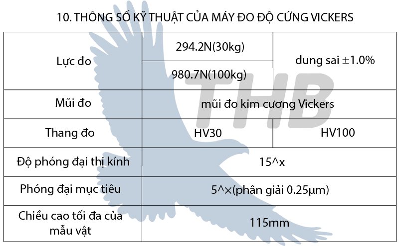 THÔNG SỐ KỸ THUẬT CỦA MÁY ĐO ĐỘ CỨNG VICKERS THÔNG SỐ KỸ THUẬT CỦA MÁY ĐO ĐỘ CỨNG VICKERS