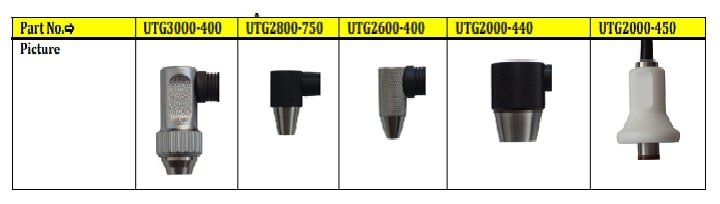 Các loại đầu dò dùng cho Phase II UTG-4000 Các loại đầu dò dùng cho Phase II UTG-4000