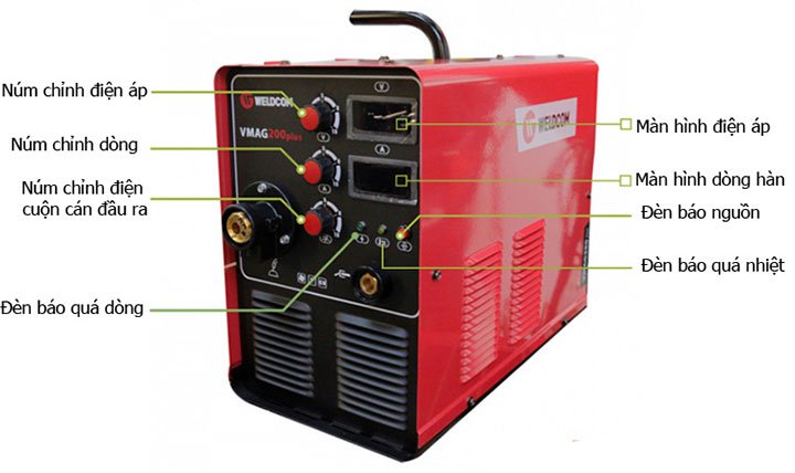 Hình ảnh máy hàn bán tự động weldcom 200 plus Hình ảnh máy hàn bán tự động weldcom 200 plus