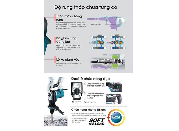 Máy khoan búa 1100W Makita HR4013C được trang bị nhiều tính năng an toàn Máy khoan búa 1100W Makita HR4013C được trang bị nhiều tính năng an toàn