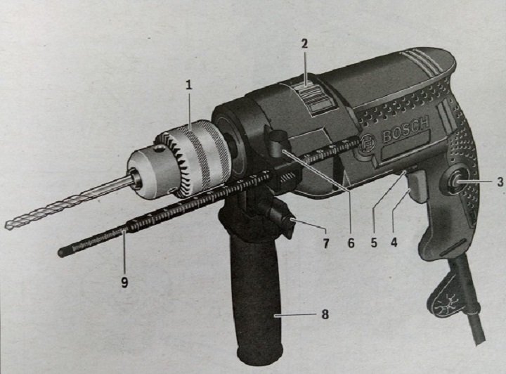 Các bộ phận máy khoan động lực Bosch GSB 550 Các bộ phận máy khoan động lực Bosch GSB 550