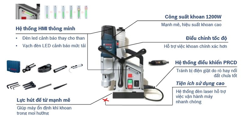 Đặc điểm nổi bật của máy khoan từ Bosch GBM 50-2 Đặc điểm nổi bật của máy khoan từ Bosch GBM 50-2