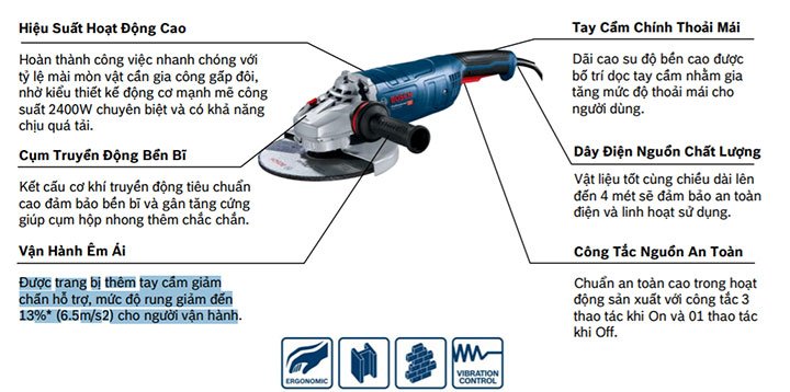 Máy mài góc Bosch GWS 24-180/230 Máy mài góc Bosch GWS 24-180/230