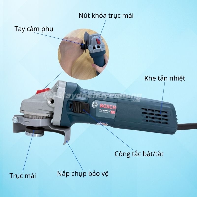 Máy mài góc Bosch GWS 750-100 đi kèm theo nhiều phụ kiện Cấu tạo máy mài góc Bosch GWS 750-100